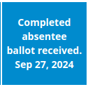 Absentee Voting